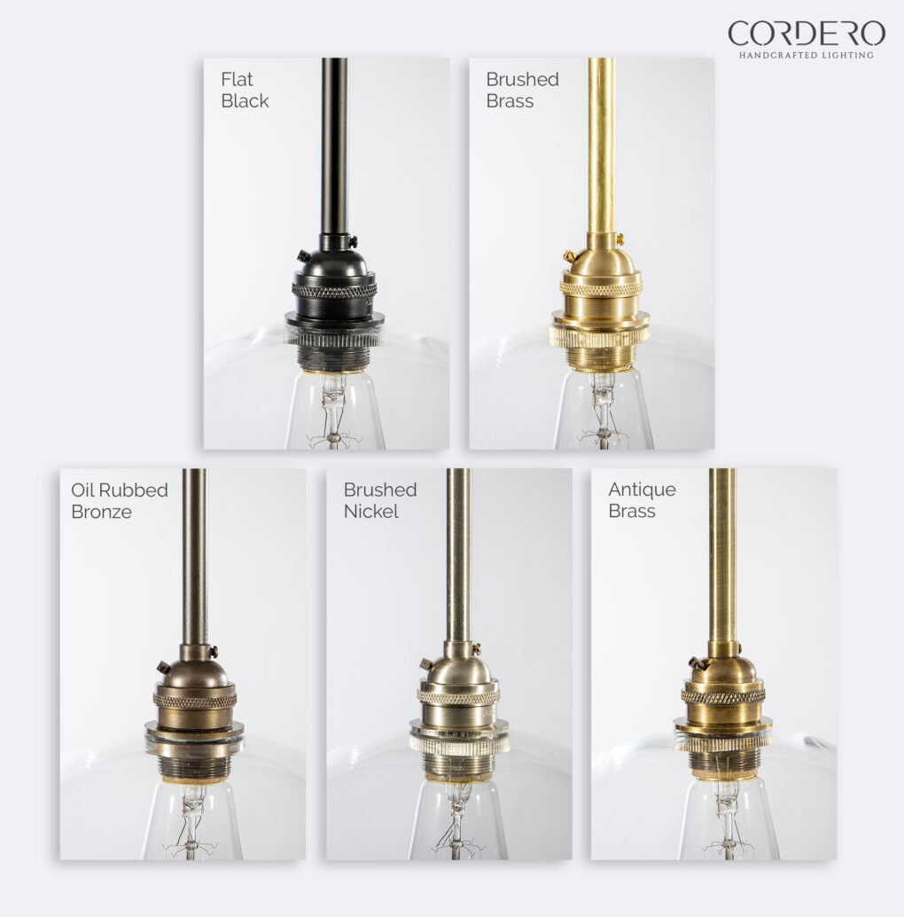 Hardware Finishes