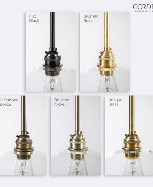 Hardware Finishes
