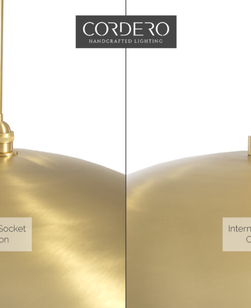 Socket Options