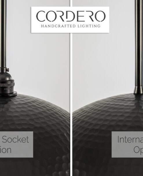 Dome Sockets