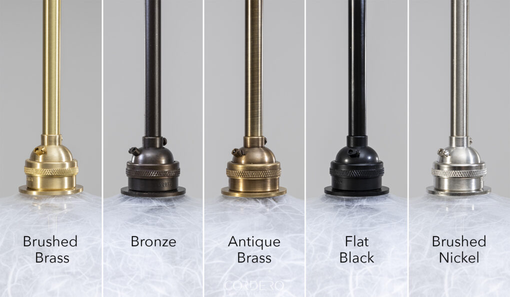 Socket Finishes