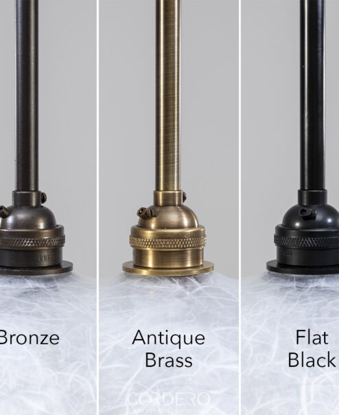 Socket Finishes